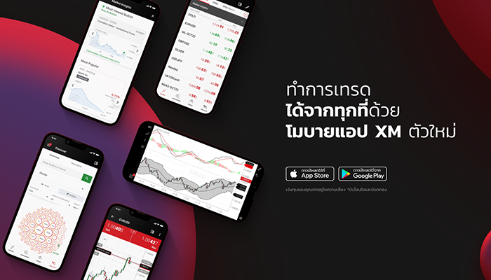 XM แจกโบนัส 100% เติม $500 ได้เพิ่มอีก $500