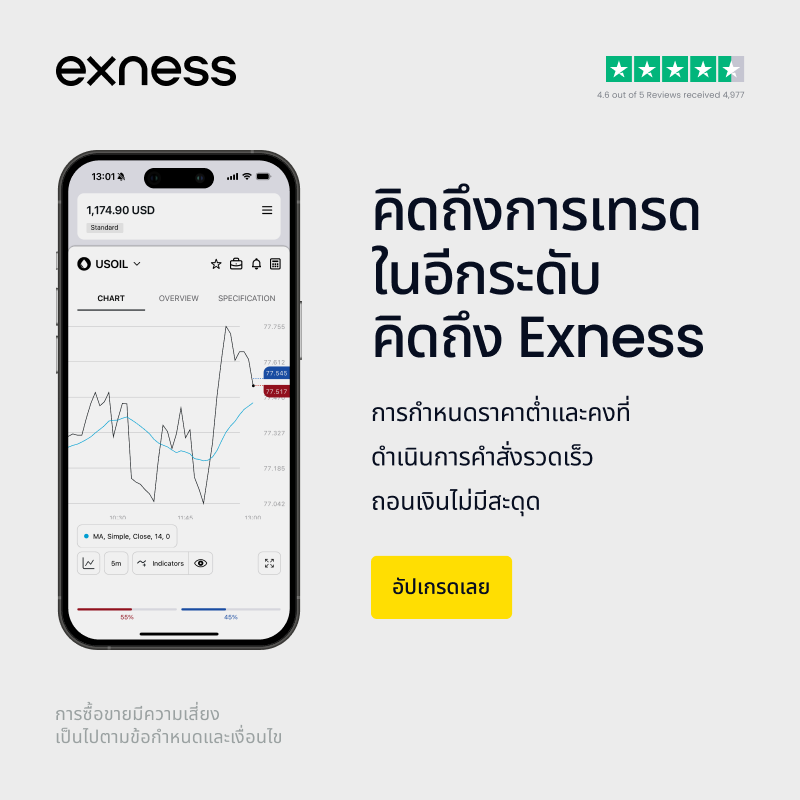 ขั้นตอนการสมัคร Exness อัพเดท 2024